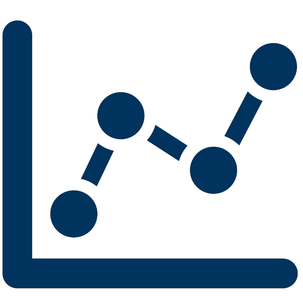 Analytics and Visualization