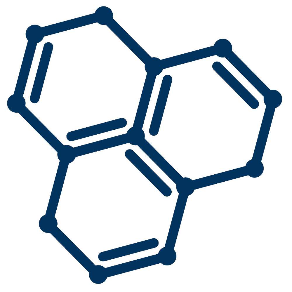 Microservice Development